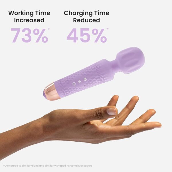 The Original 3-in-1 Personal Massager - Cordless, 2 hrs Continuous Vibration - Quiet & Waterproof - Vibrating Wand for Neck, Back Pain, Tension Relief & Muscle Soreness (Purple)