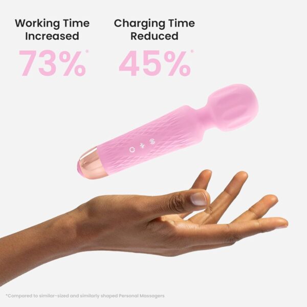 The Original 3-in-1 Personal Massager - Cordless, 2 hrs Continuous Vibration - Quiet & Waterproof - Vibrating Wand for Neck, Back Pain, Tension Relief & Muscle Soreness (Pink)